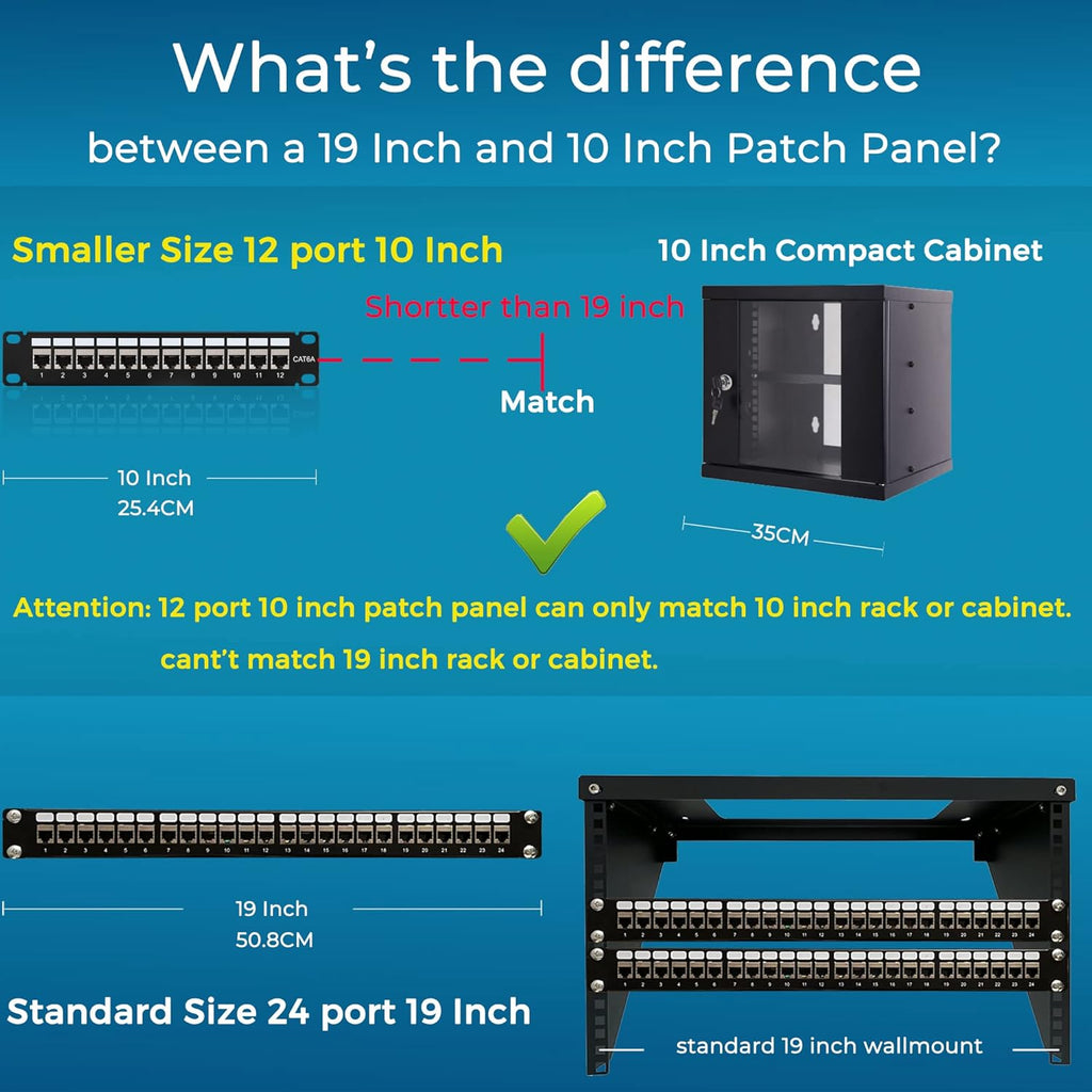 12 Port Cat6A Shielded Patch Panel, Pack of 2 G881