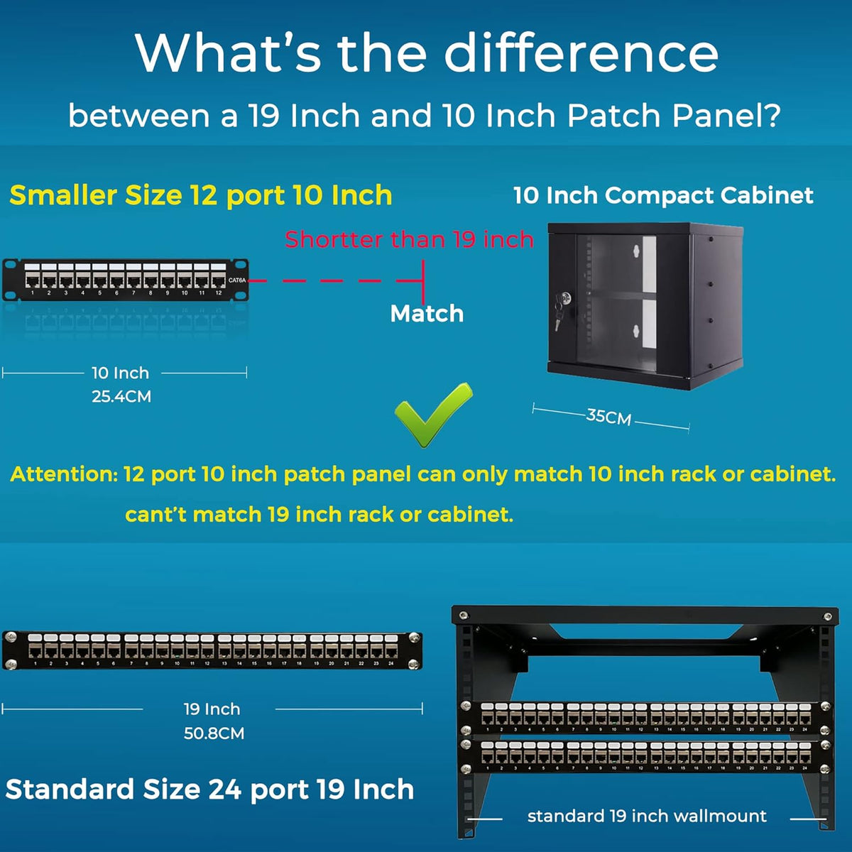 12 Port Cat6A Shielded Patch Panel, Pack of 2 G881