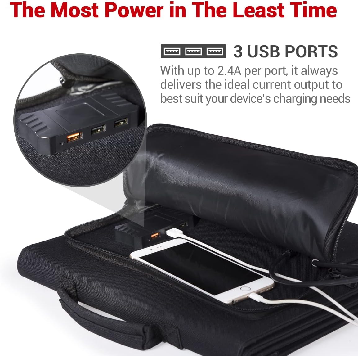 Foldable 60W Solar Panel Charger with USB Ports P147