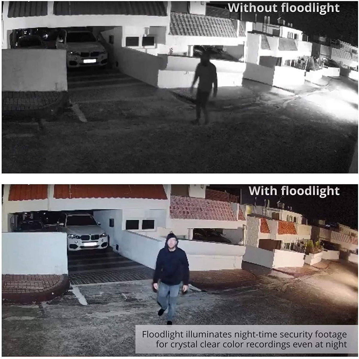 3-in-1 Floodlight, Charger and Mount for Wyze Cam Outdoor J379