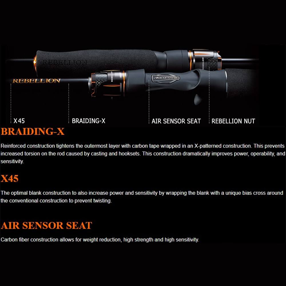 7 Feet 9 Inches Heavy Fast Casting Rods R73444