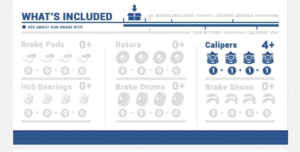 Premium Semi-Loaded Brake Calipers Hardware Kit I294