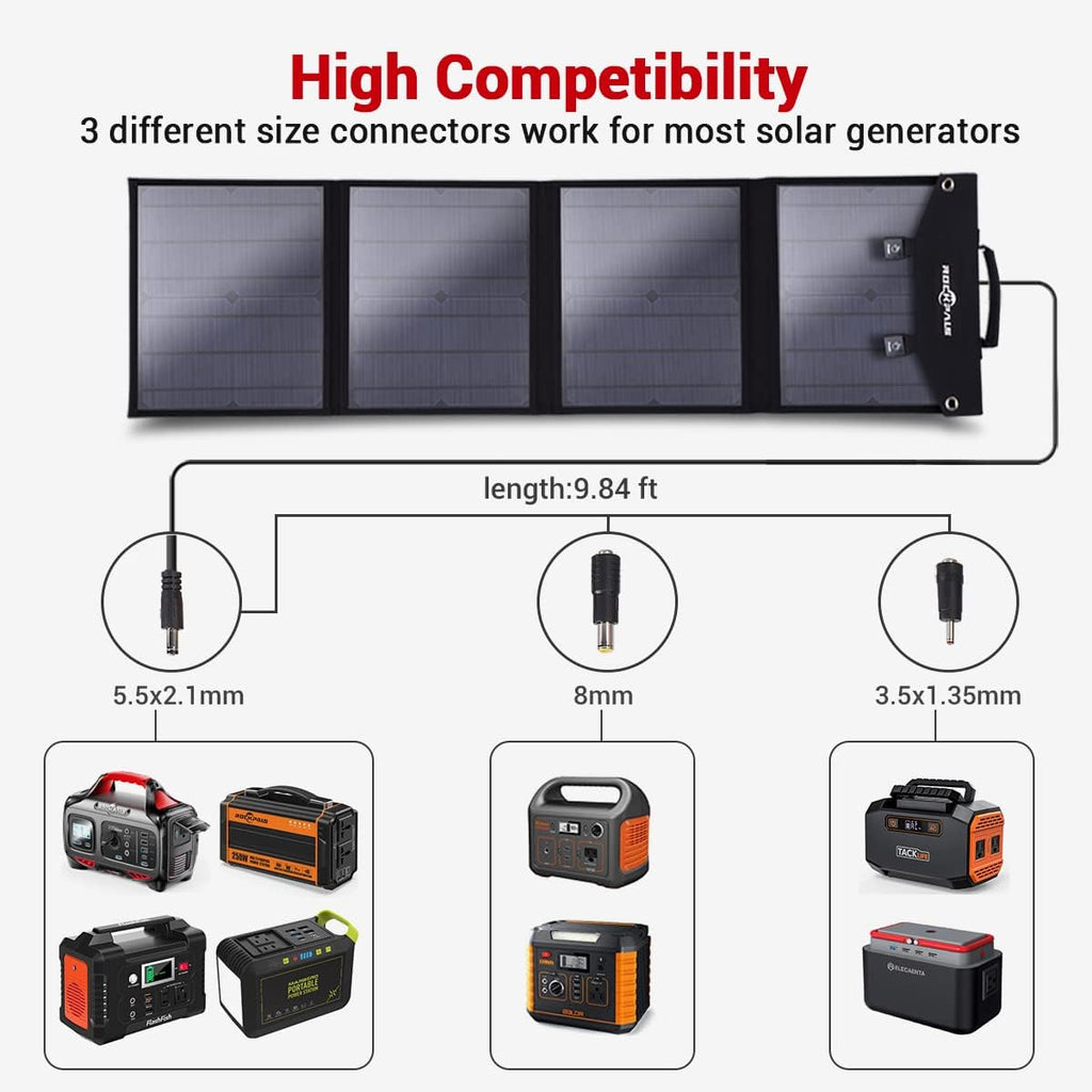 Foldable 60W Solar Panel Charger with USB Ports P147