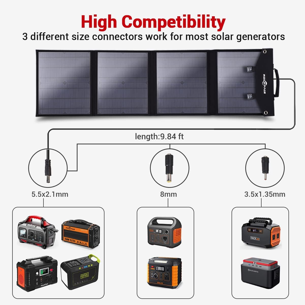 Foldable 60W Solar Panel Charger with USB Ports P147