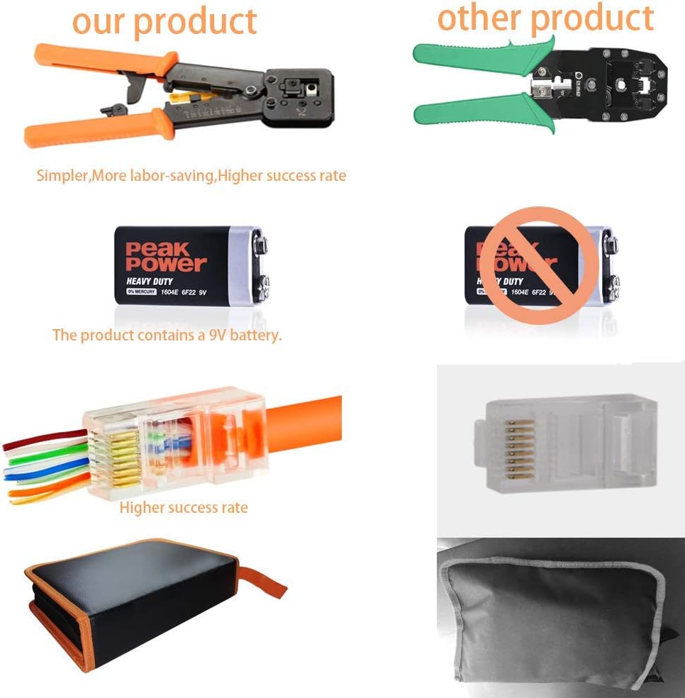 13 in 1 Network Computer Repair Kit with RJ45 Crimp Tool, Cable Tester, Punchdown Tools U213022