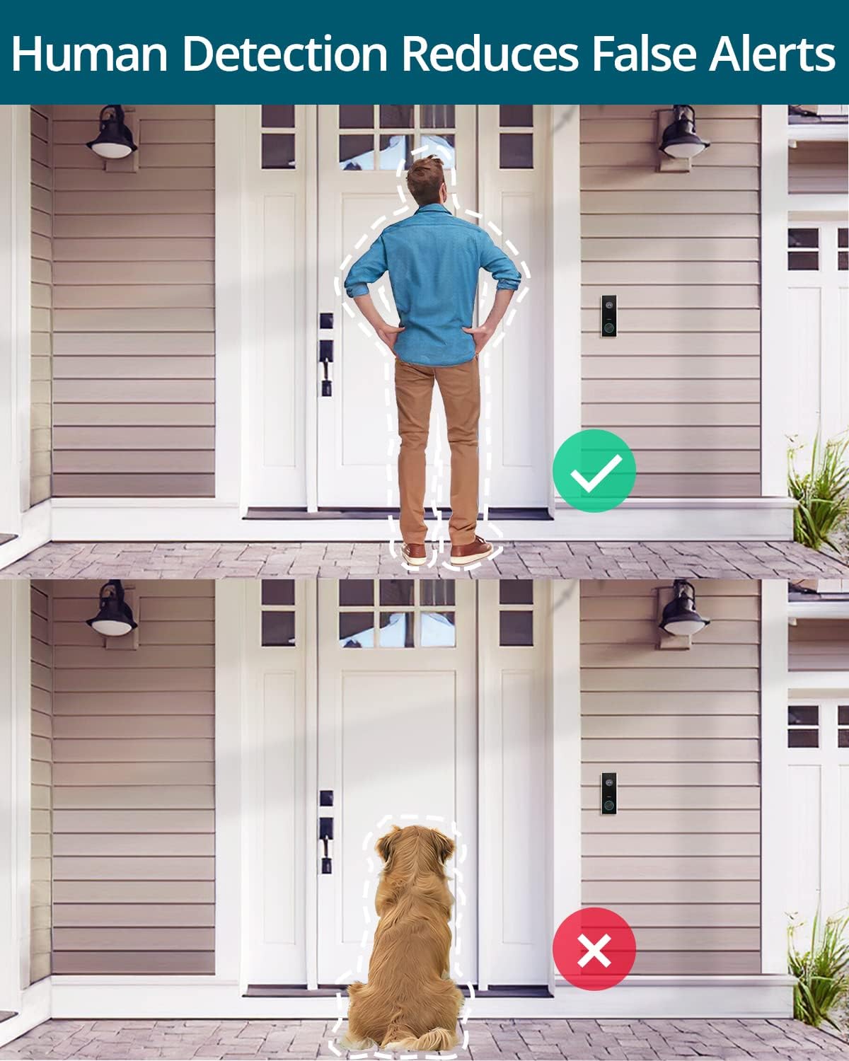 Wireless Battery-Powered Video Doorbell Camera, 2K Resolution, 2.4GHz WiFi, 120-Day Battery Life Q145