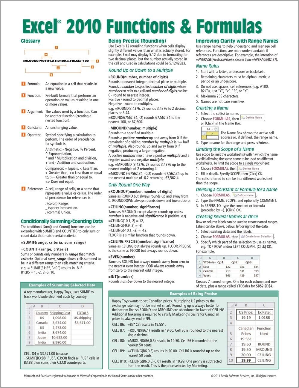 Excel 2010 Z21568