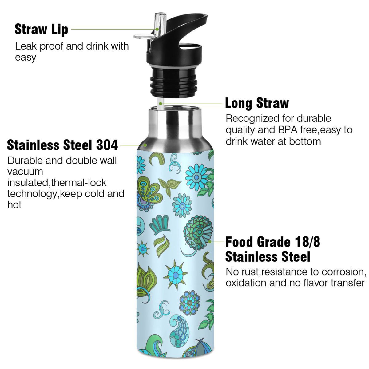 20 oz Insulated Stainless Steel Water Bottle with Straw Lid A57146