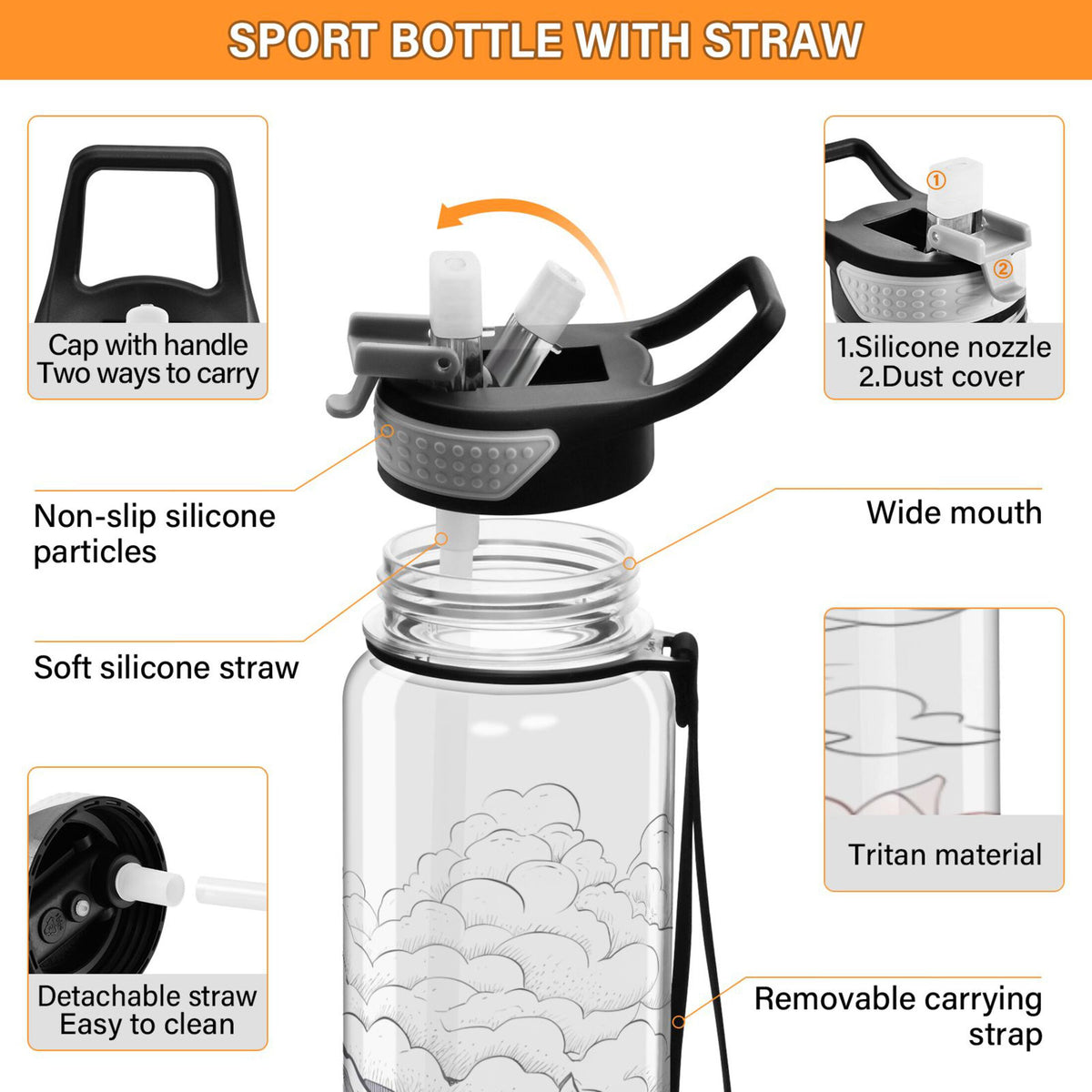 32oz Clear Tritan Water Bottle with Straw T25485