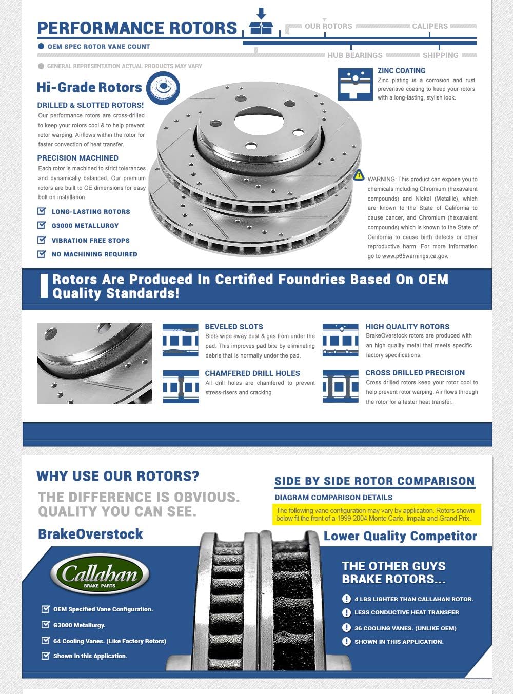 REAR D/S 348 mm Rotors Set Y3256