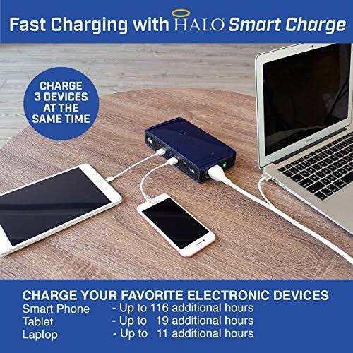 Portable Phone Laptop Charger Car Jump Starter with AC Outlet P14291