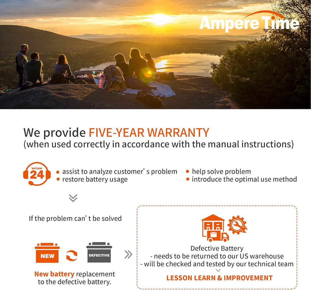 12V 200Ah Lithium Iron LiFePO4 Deep Cycle Battery with 100A BMS E618672