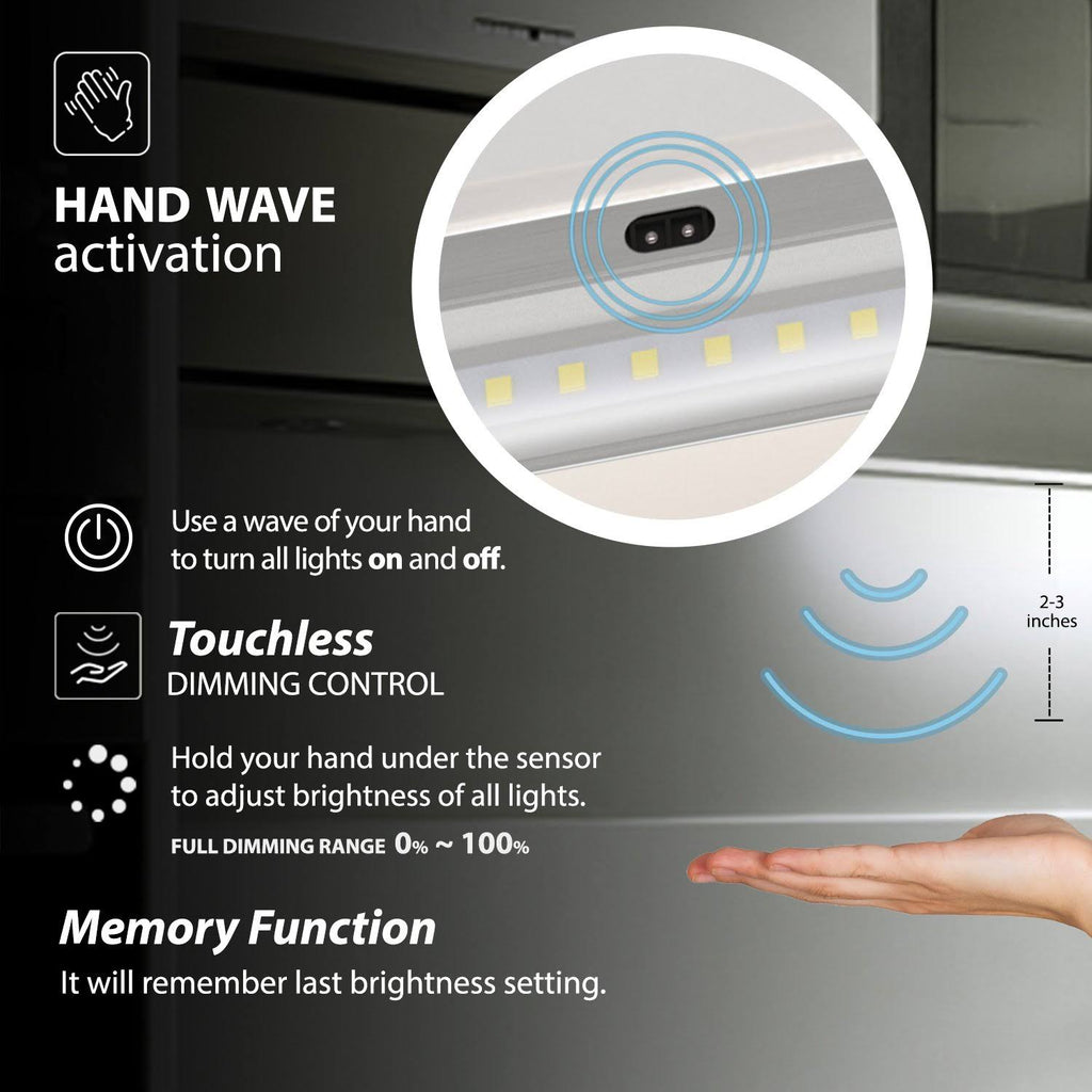 White Finish 3 Extra Long 20 inch Panels LED Dimmable Under Cabinet Lighting Kit D973