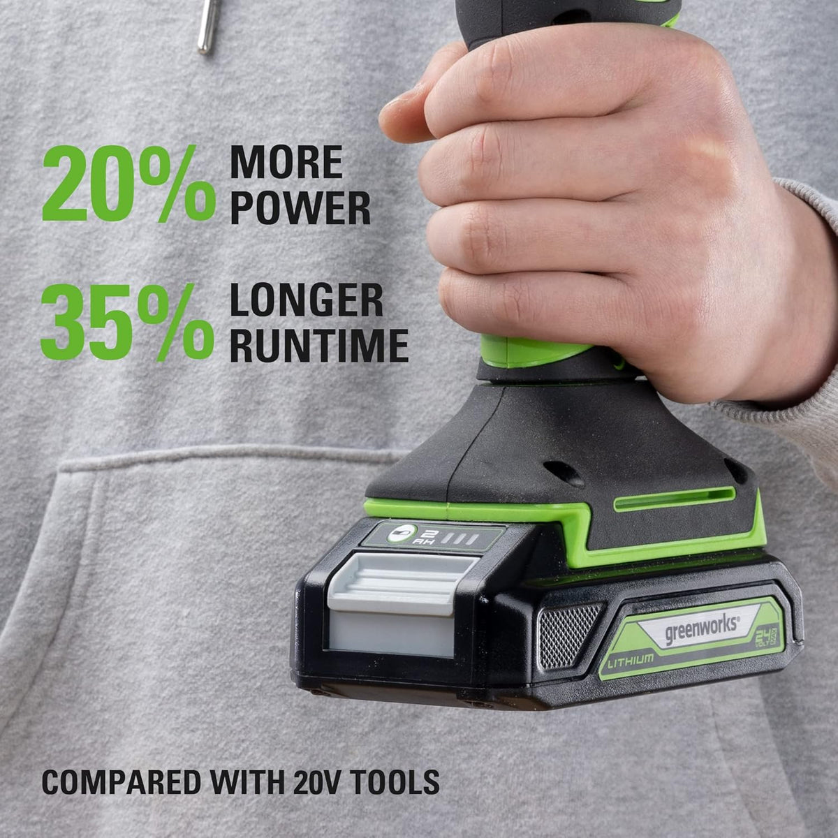 24V Cordless Multi-Tool Pack of 2 R243