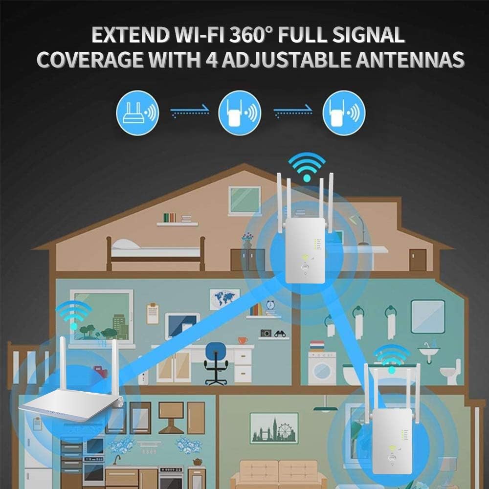 WiFi Extender Wireless Signal Booster 1200Mbps Dual Band Pack of 2 K13788