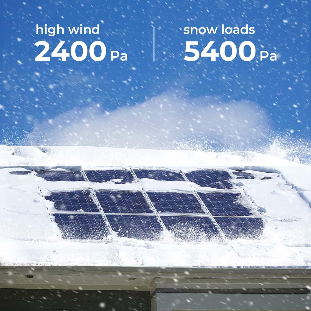 100 Watts Mono Solar Panel with 21.9% Half-Cut Cells T360855