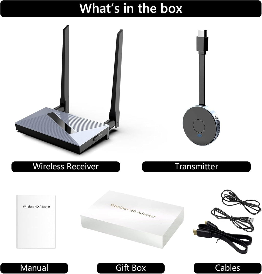 Wireless HDMI Transmitter and Receiver Dongle Adapter M54417