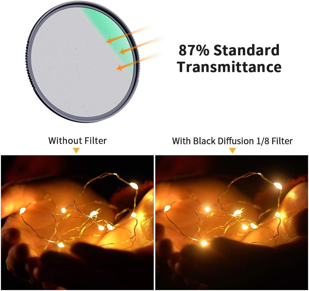 Black Diffusion 1/8 Filter 28 Multi-Layer Coatings for Camera Lens Pack of 2 V495
