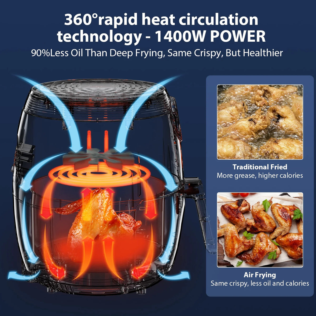 5.2-Qt 8 in 1 Digital Touchscreen Air Fryer W53750