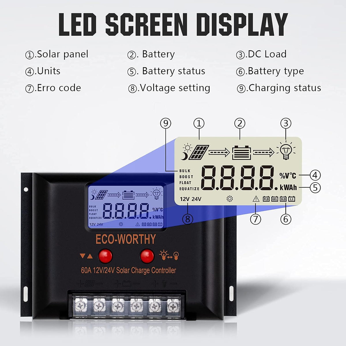 400 Watt 24 Volt Solar Panel Kit with 4pcs 100W Solar Panels and 60A Charge Controller G1792