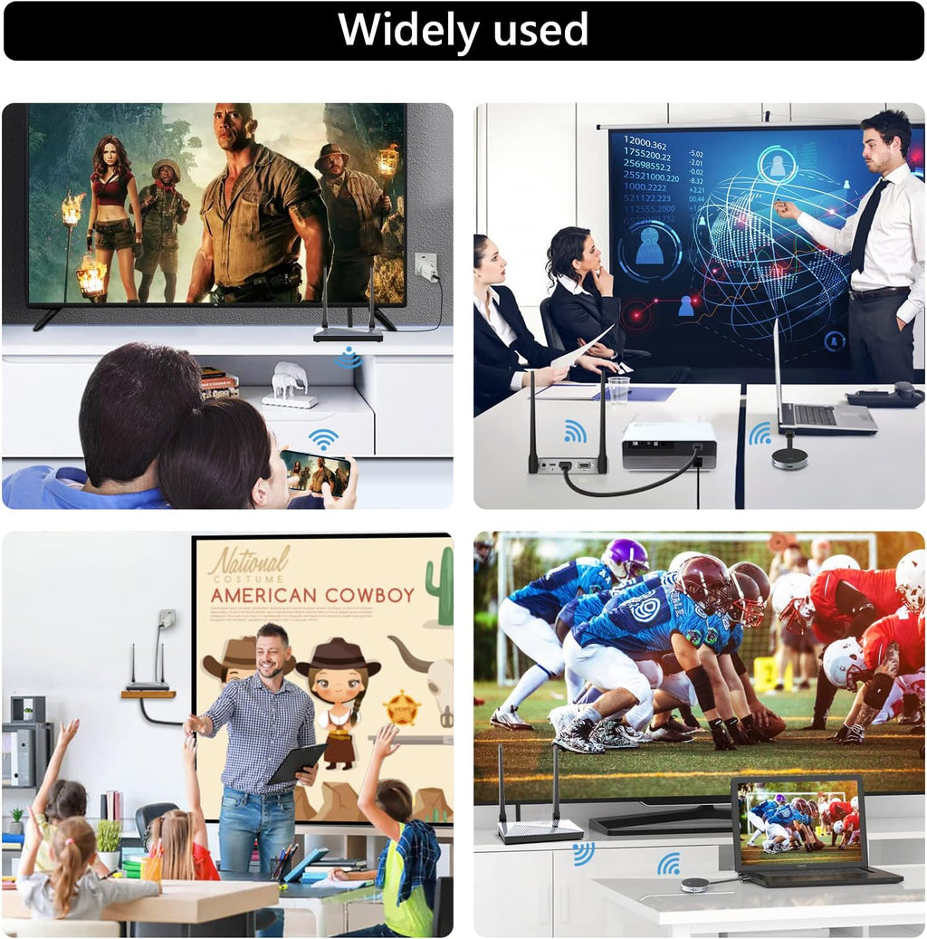 Wireless HDMI Transmitter and Receiver Dongle Adapter M54417
