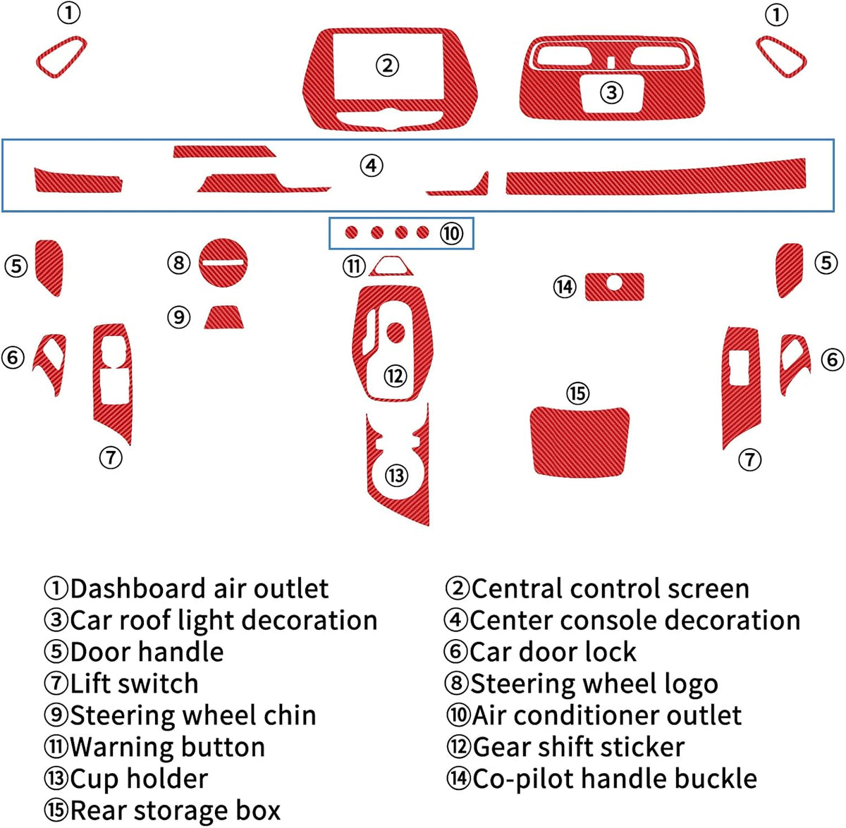 Red 28PCS Carbon Fiber Texture Vinyl Wrap Center Console Dashboard Cover Sticker H4555