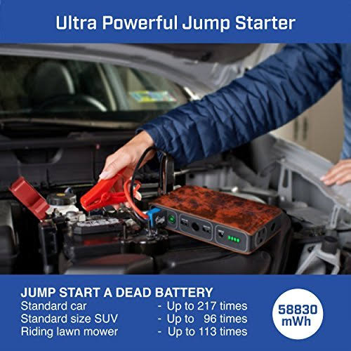 Portable Phone Laptop Charger Car Jump Starter with AC Outlet P14291