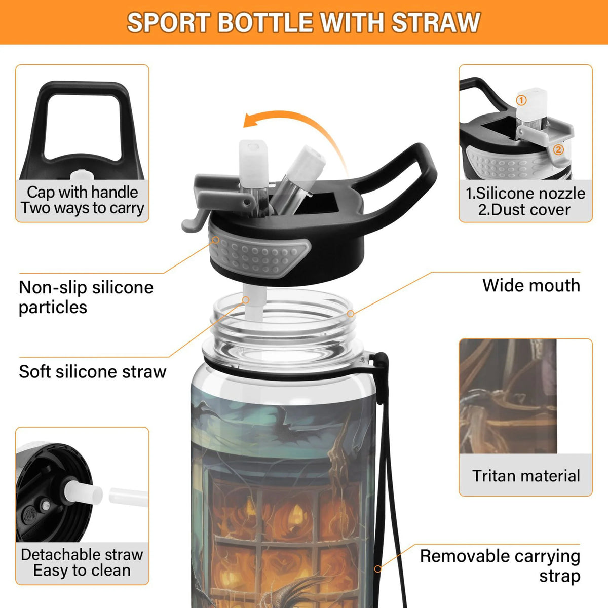 32oz Tritan Leakproof Clear Sports Water Bottle E2821