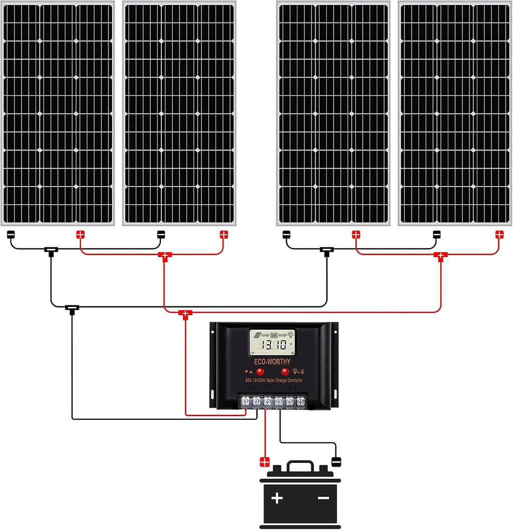 400 Watt 24 Volt Solar Panel Kit with 4pcs 100W Solar Panels and 60A Charge Controller G1792