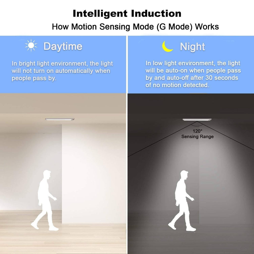 4 Pack Wireless Motion Sensor Cabinet Light K838101