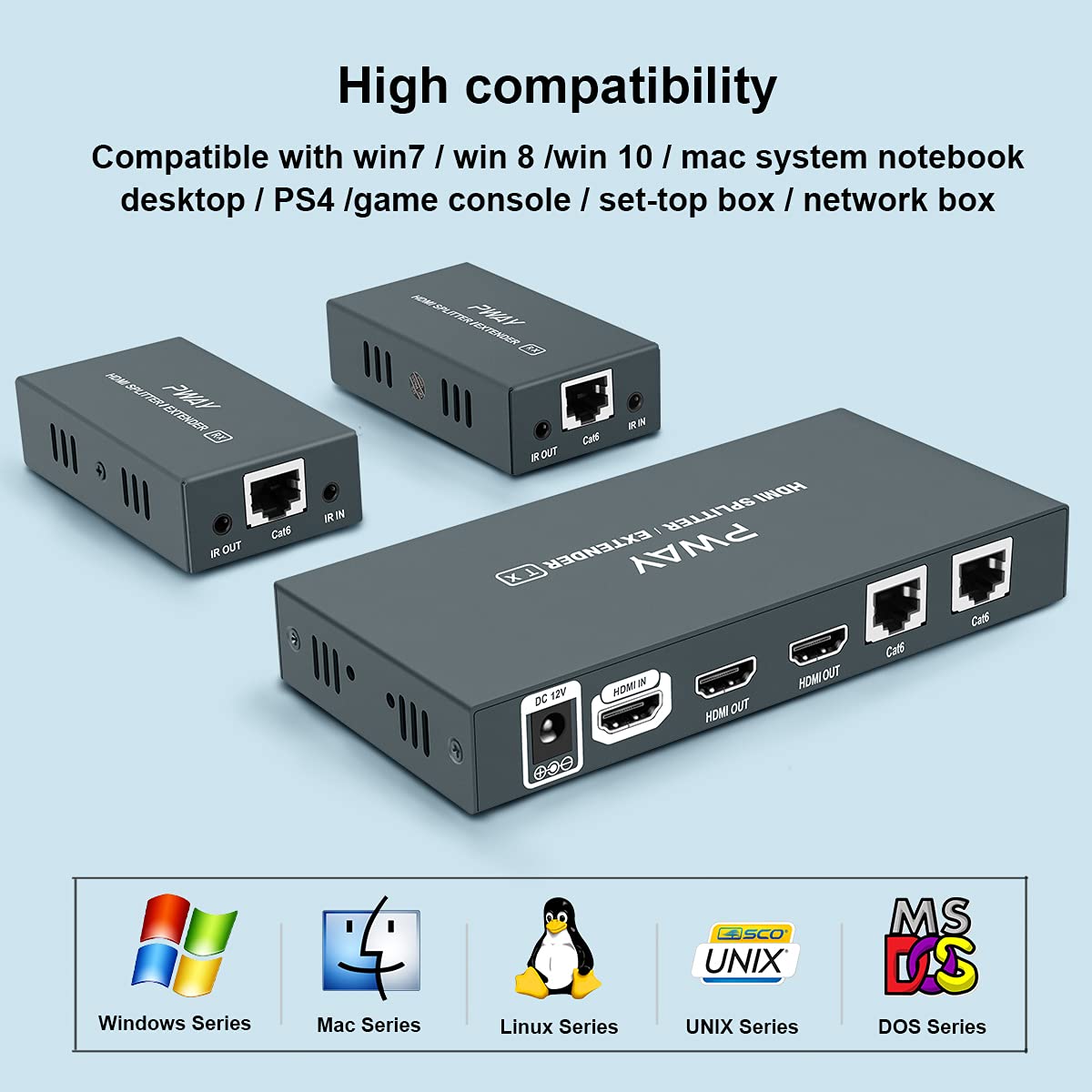 HDMI Extender Splitter 1x2 1080p Over Cat5e/Cat6/Cat7 Ethernet Cable with 2 HDMI Loop Out Y5406