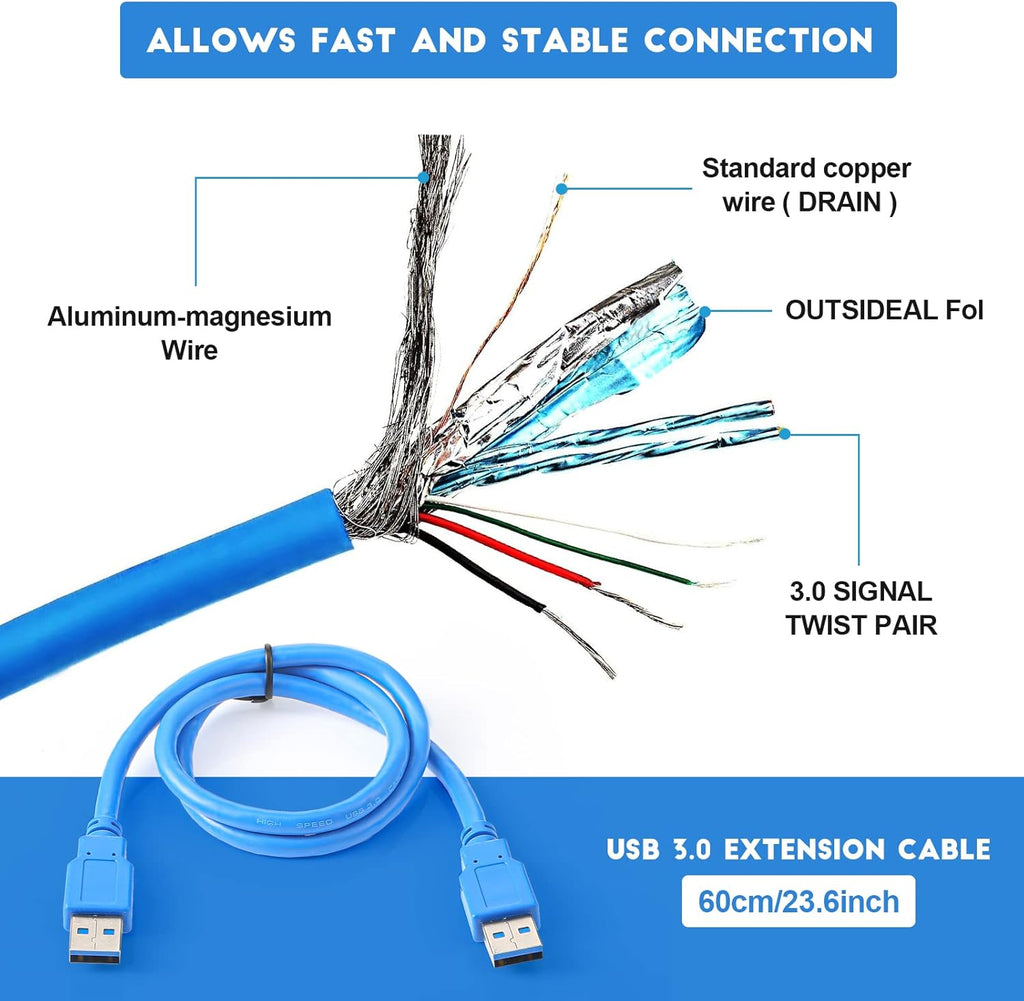 12 Pieces PCI-e Riser Express Cable Set 1X to 16X GPU Adapter Extension Cable USB 3.0 Braided Sleeved Cable P849352