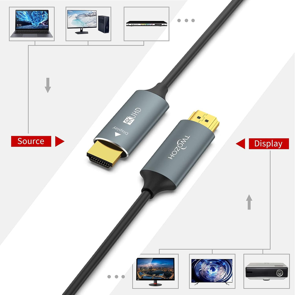 Fiber Optic HDMI Cable 30FT 4K HDMI to HDMI Cable 4K/60Hz 18Gbps High Speed UHD Fiber HDMI Cord Pack of 2 S860