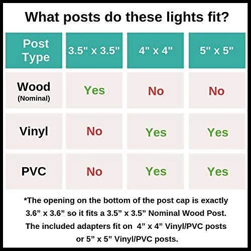 8 Pack 5x5 Solar Powered Post Cap Light with 4x4 Base Adapter (Brown) Q564