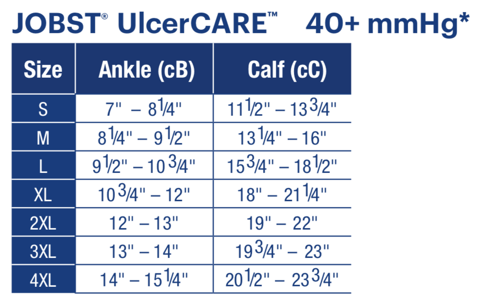 Ulcercare X-Large Black I346