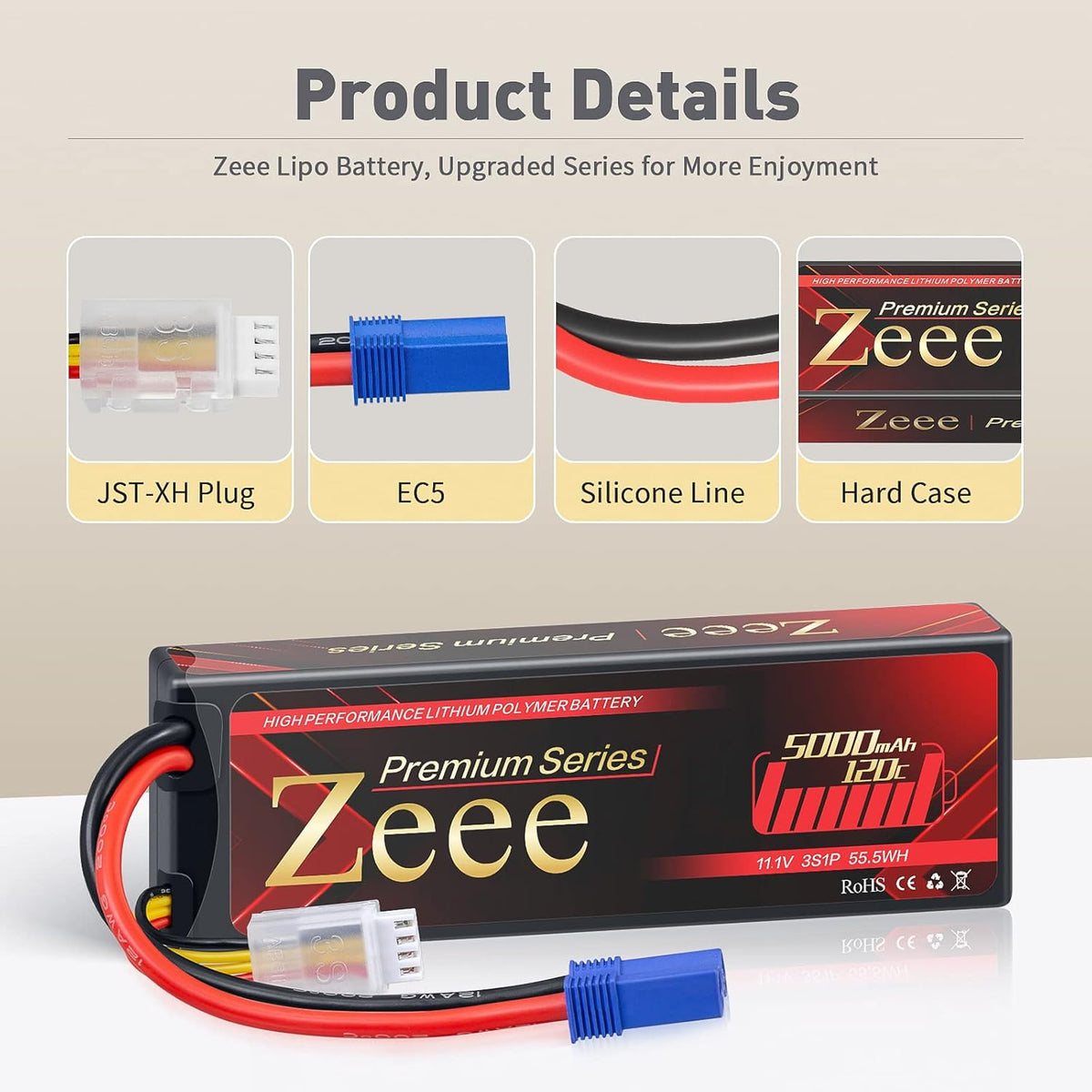 3S Lipo Battery 5000mAh 11.1V LCG Hard Case Height 25mm 120C EC5 Connector 2 Pack M75890