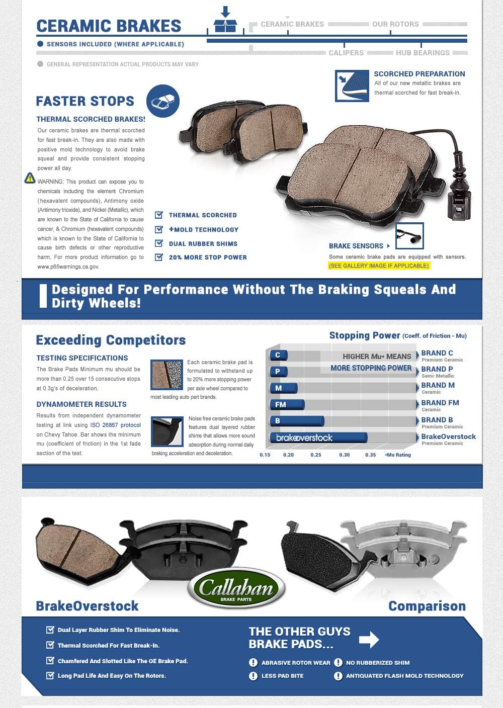 FRONT + REAR OE Brake Rotors + Ceramic Pads + Hardware U65469