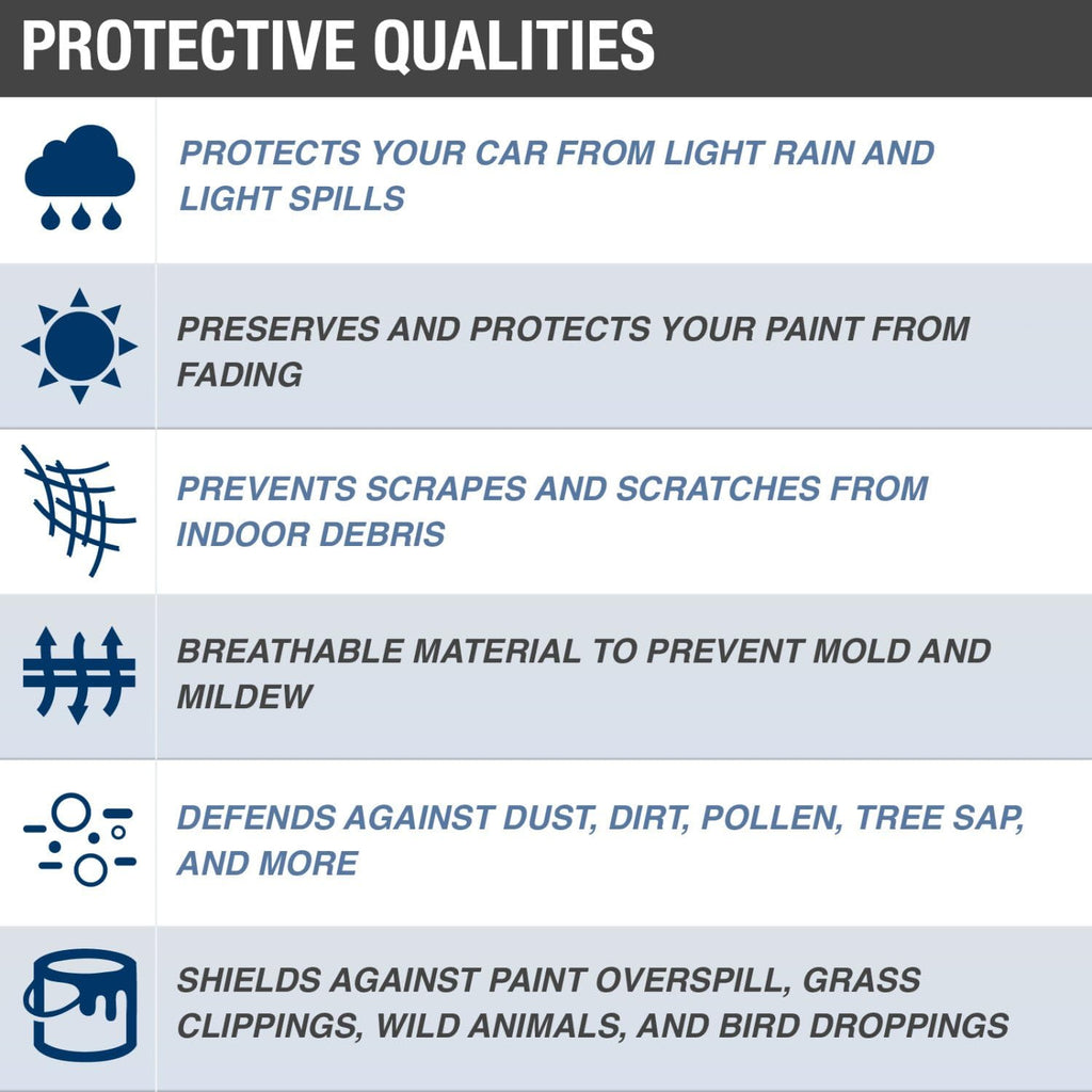 Gray Water Resistant SUV Cover, Pack of 2 R857777