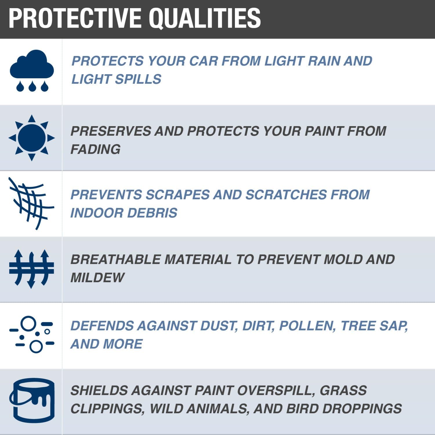 Gray Water Resistant SUV Cover, Pack of 2 R857777
