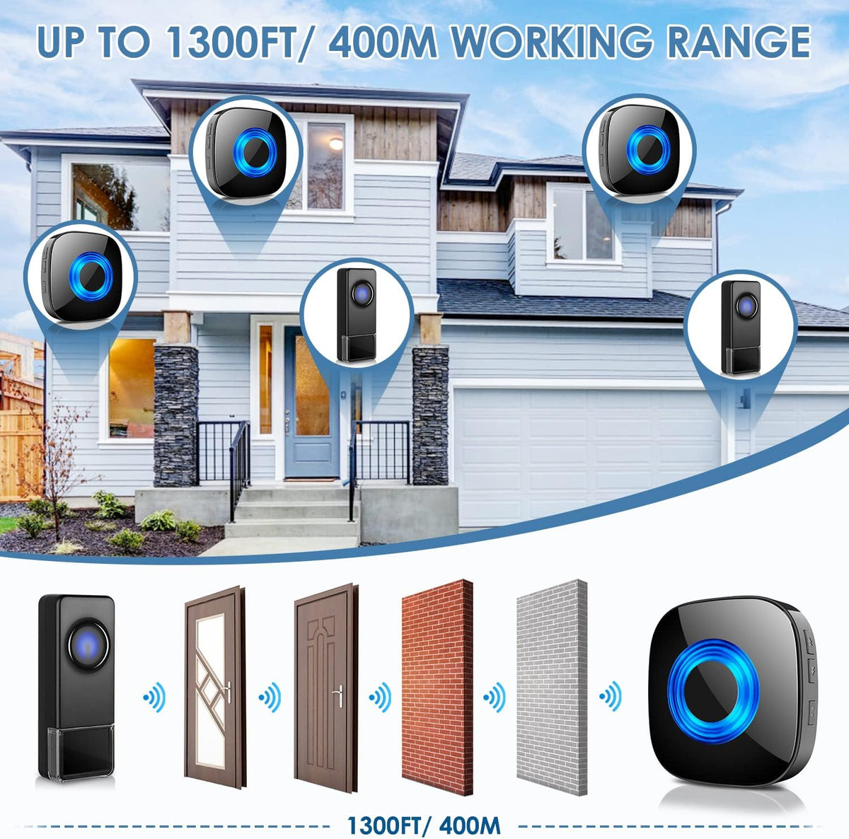 Wireless Doorbell Kit with LED Strobe, 2 Push Buttons + 4 Plug in Receivers R7517