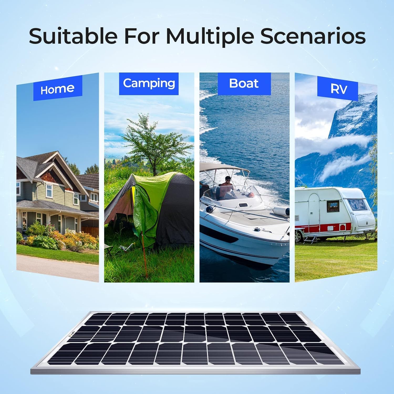 100 Watts Mono Solar Panel with 21.9% Half-Cut Cells T360855
