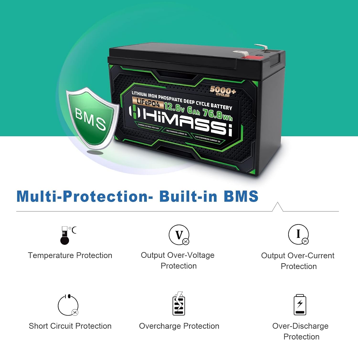 12V 6Ah Lithium Iron Phosphate Rechargeable Battery D356900