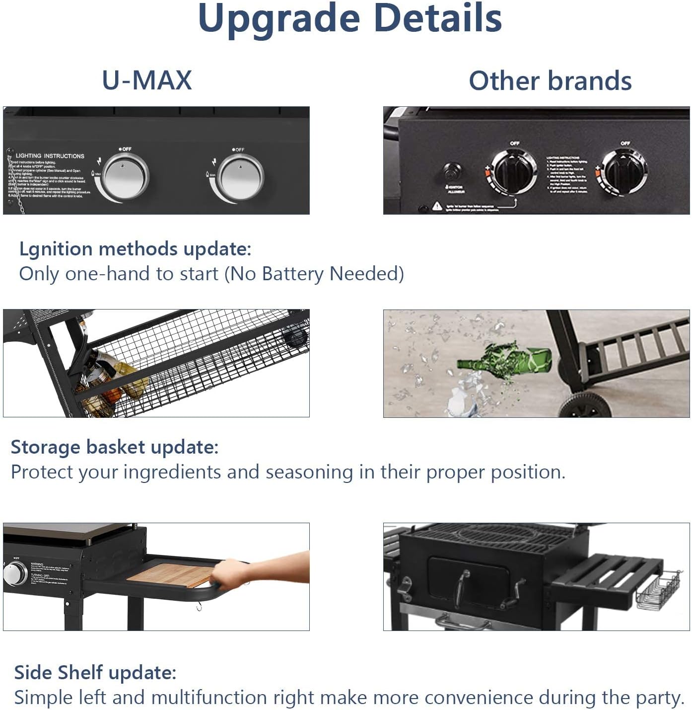 4-Burner Portable Propane Gas Grill with 48000BTU Steel Outdoor Grill R6570