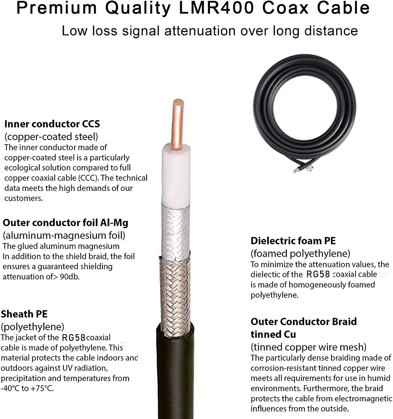 15dBi Fiberglass Antenna 86inch G530765