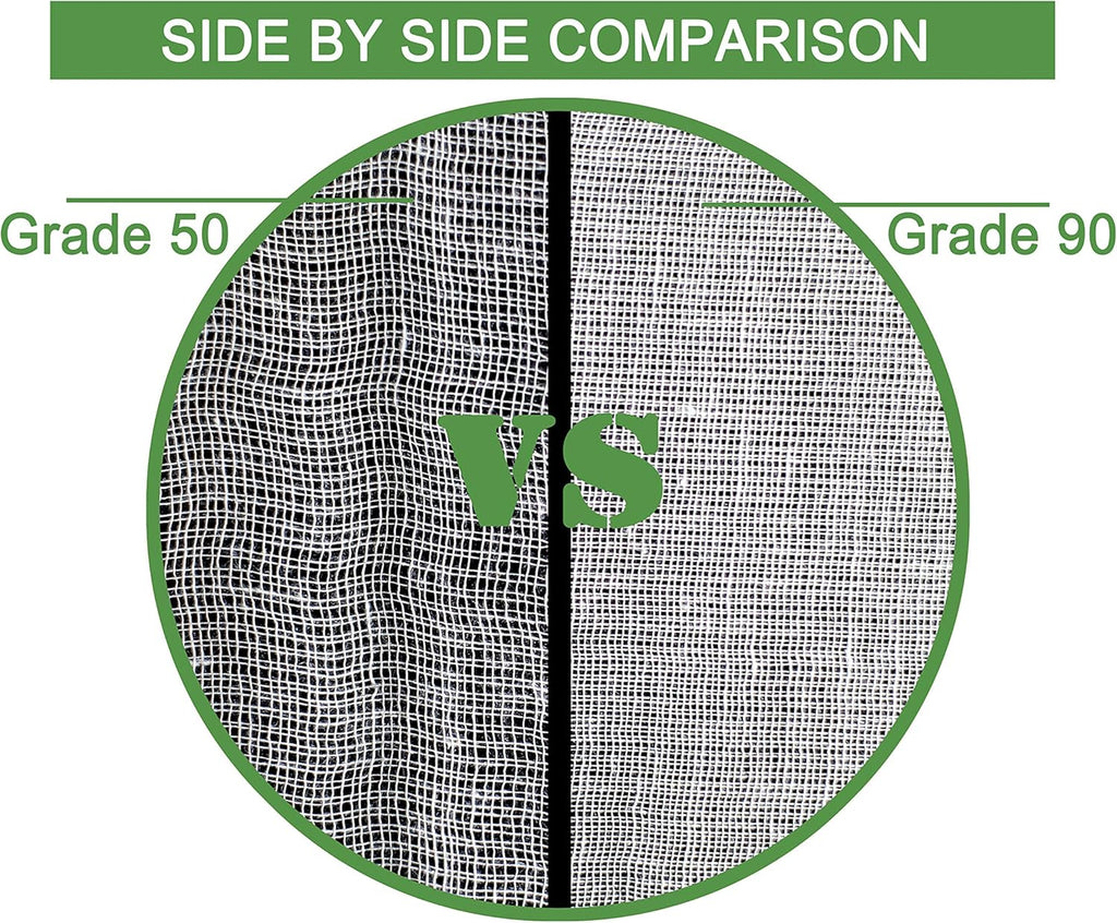 100% Cotton Unbleached Fine Cheesecloth, 54 Sq Feet, Pack of 2 F172943