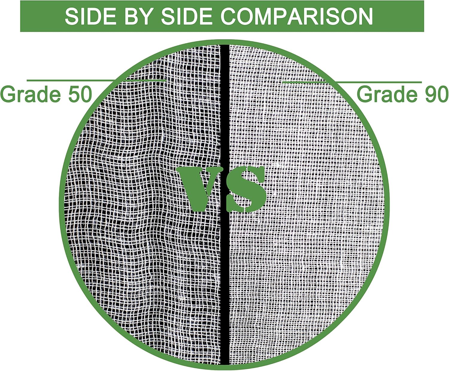 100% Cotton Unbleached Fine Cheesecloth, 54 Sq Feet, Pack of 2 F172943
