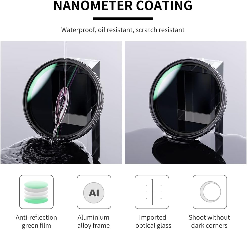 82mm Variable ND Filter ND32-ND512 Neutral Density Lens Filter with Multi-Layer Coatings O5085