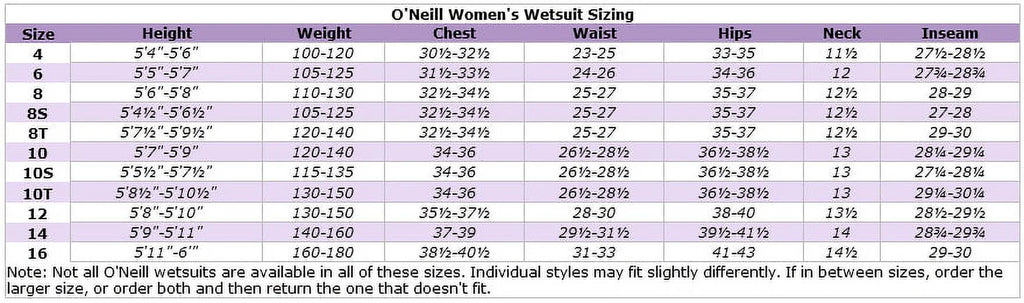 Black 4/3mm Full Wetsuit S814186