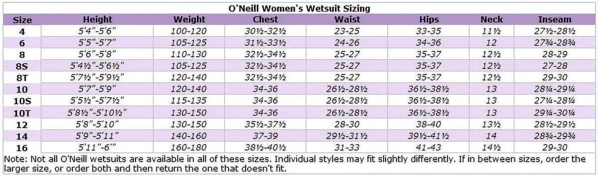 Black 4/3mm Full Wetsuit S814186