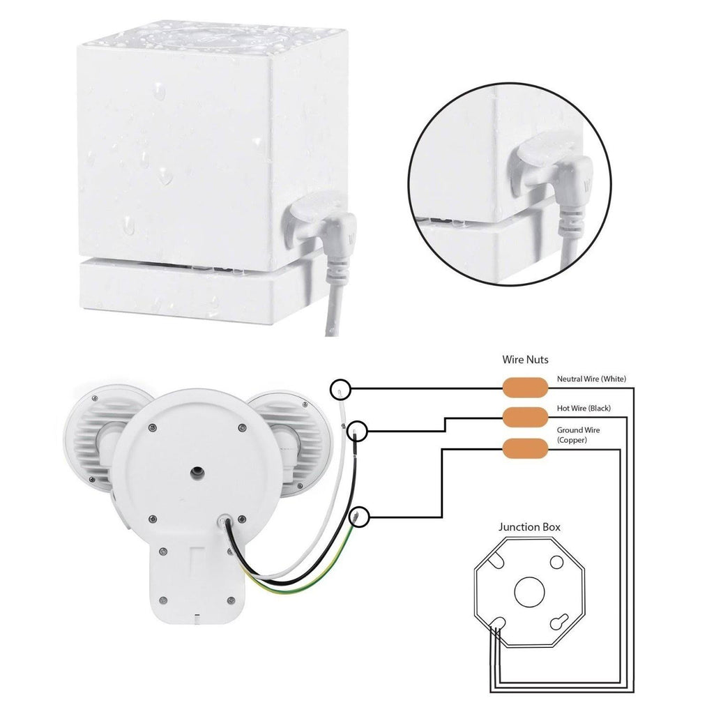 3-in-1 Floodlight, Charger and Mount for Wyze Cam Outdoor J379
